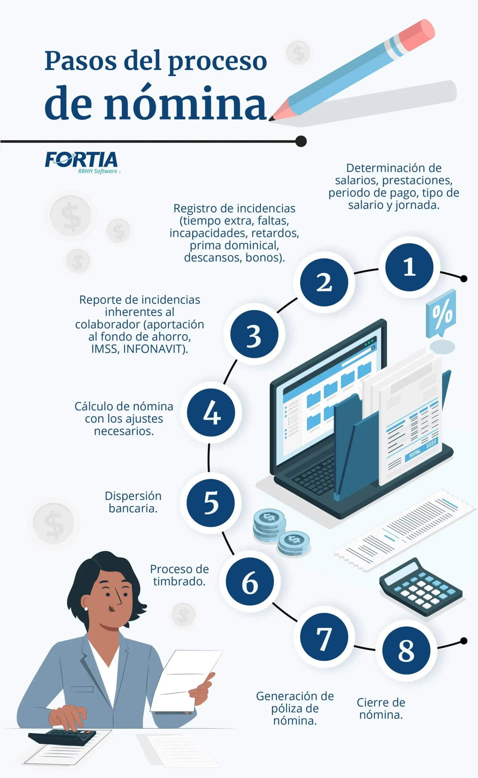 pasos de un proceso de nómina