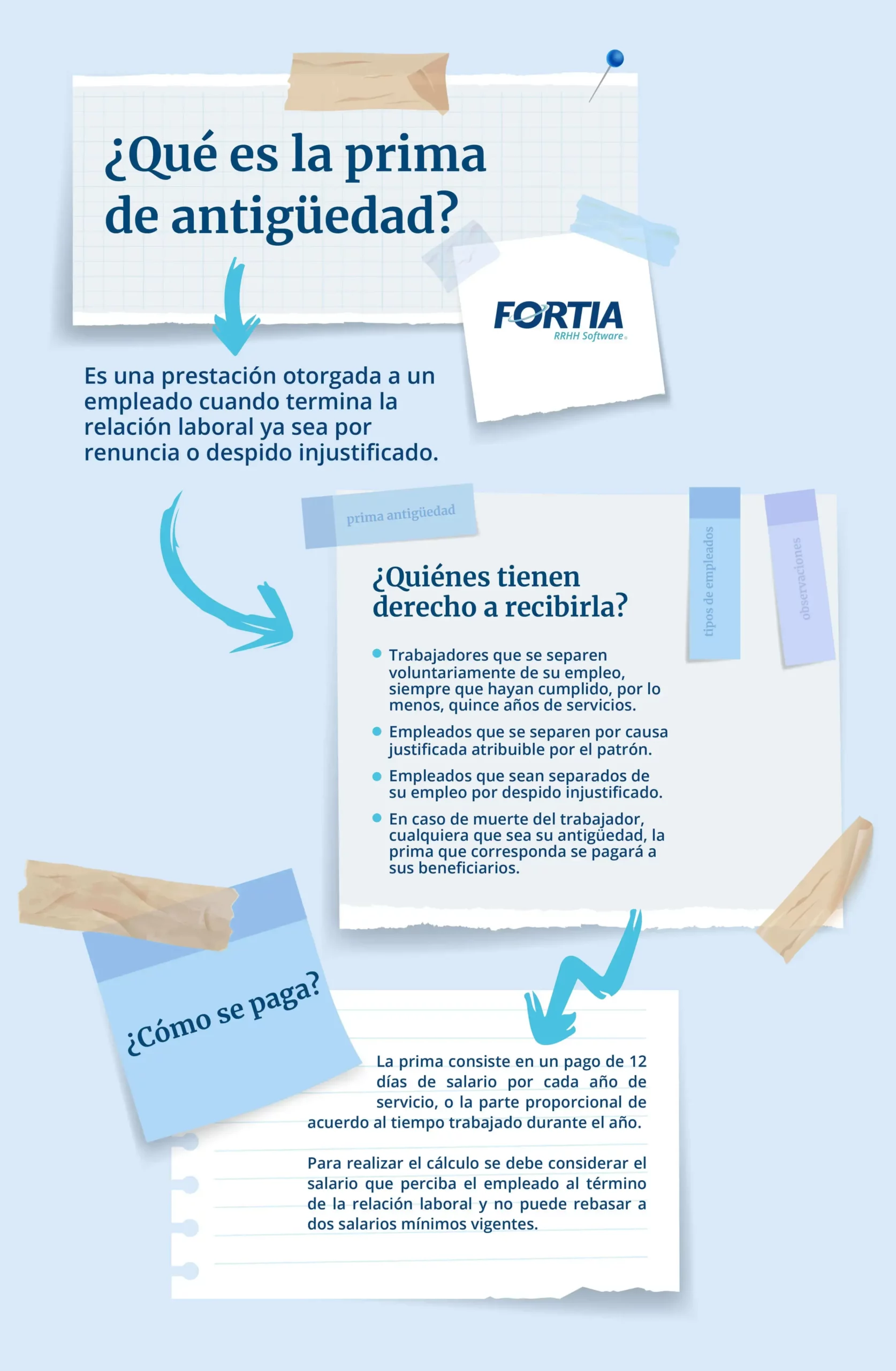qué es la prima de antigüedad y quién tiene derecho a recibirla
